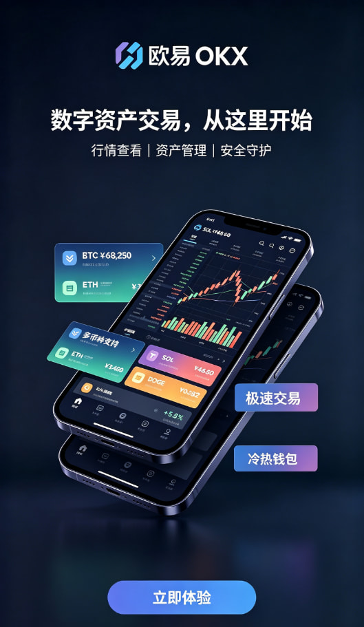 欧交易所app下载行情工具展示
